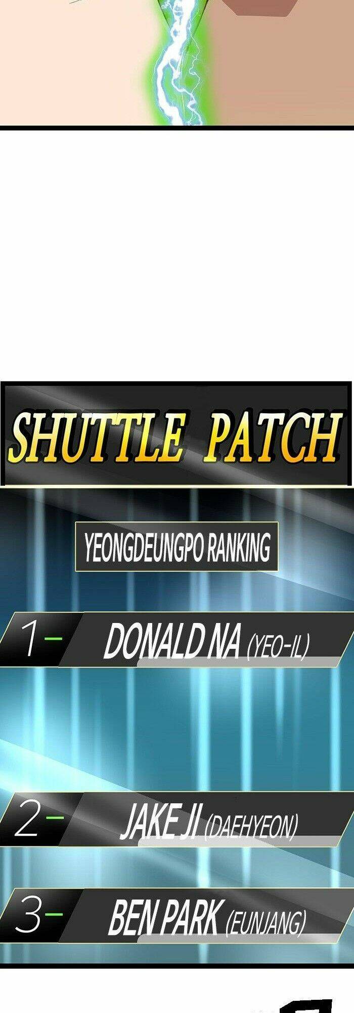 Chương 109 - Trang 66