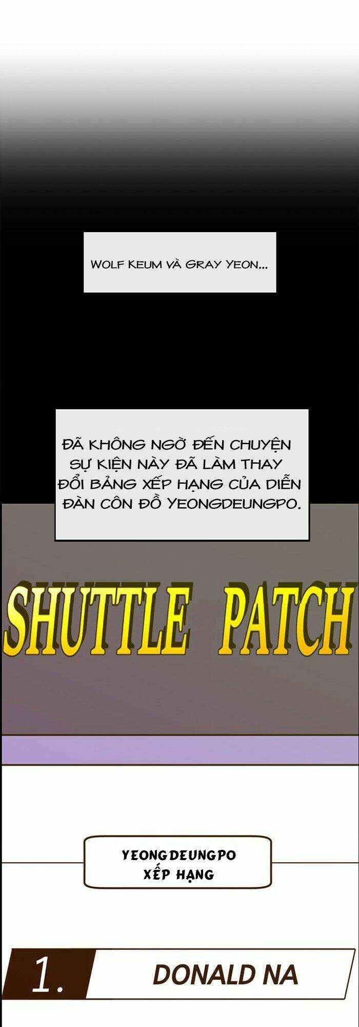 Chương 87 - Trang 40