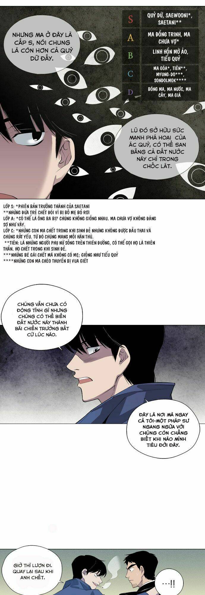 Chương 2 - Trang 19