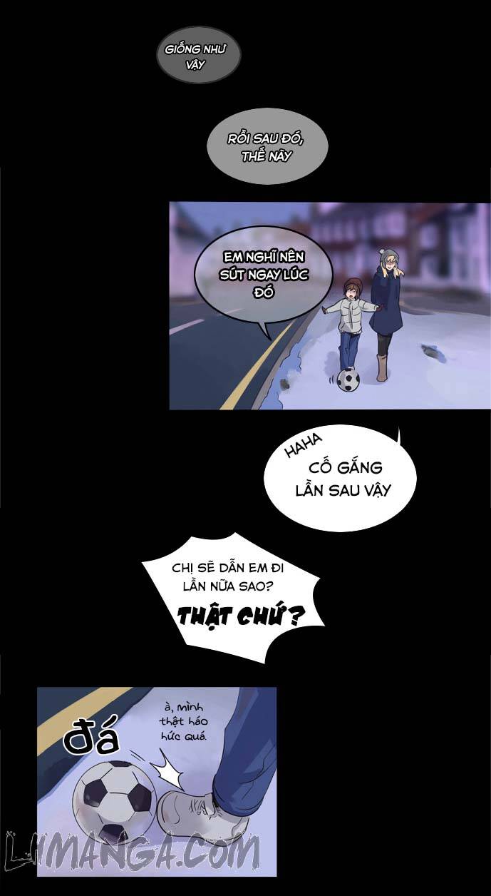 Chương 2 - Trang 7