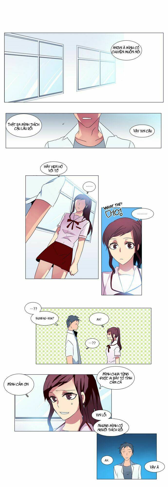 Chương 20 - Trang 5