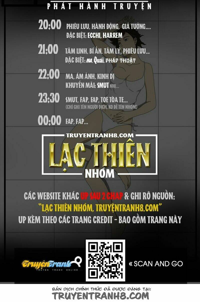 Chương 13 - Trang 11