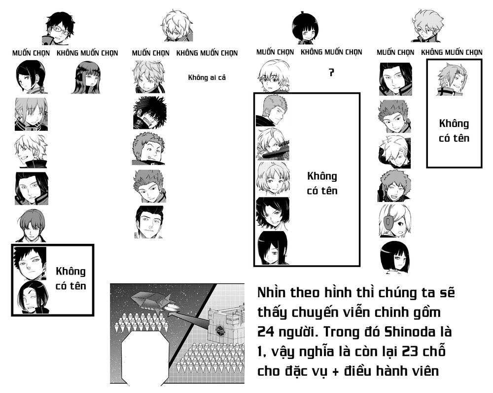 Chương 203 - Trang 21