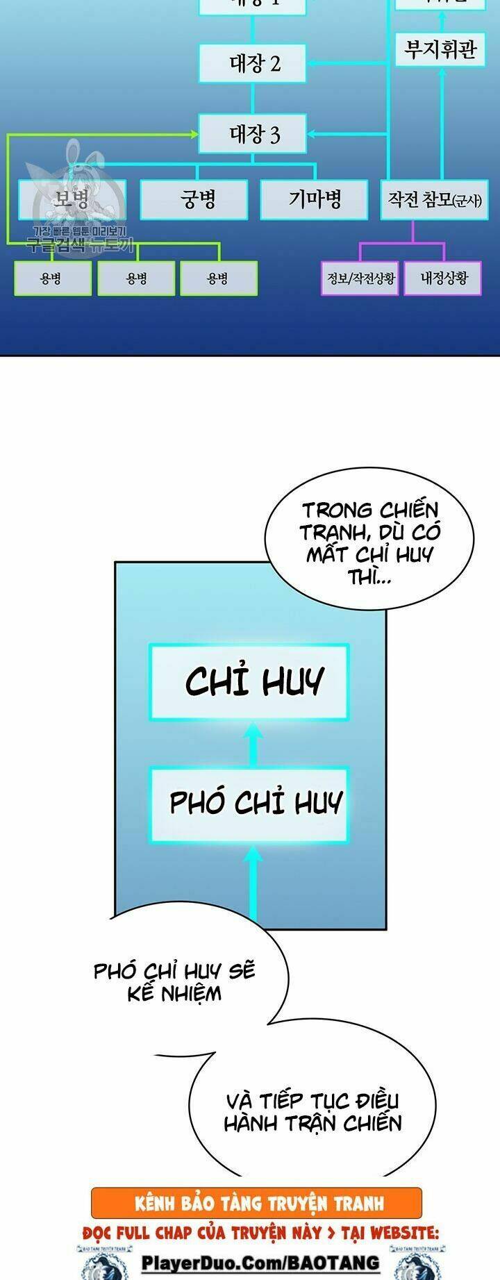 Chương 28 - Trang 15