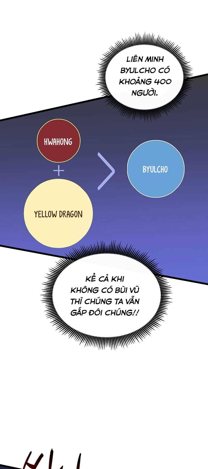 Chương 82 - Trang 54