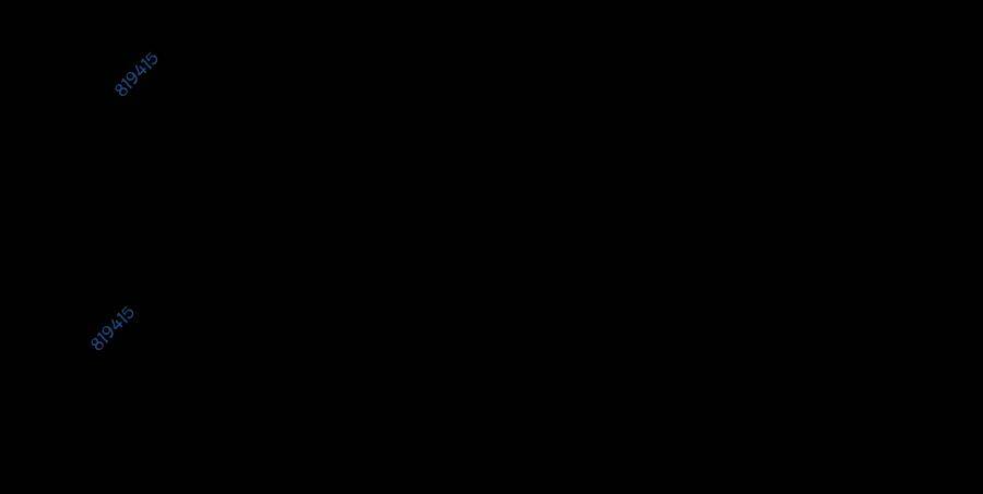 Chương 5 - Trang 182