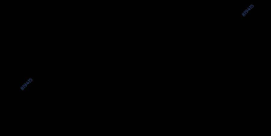 Chương 5 - Trang 207