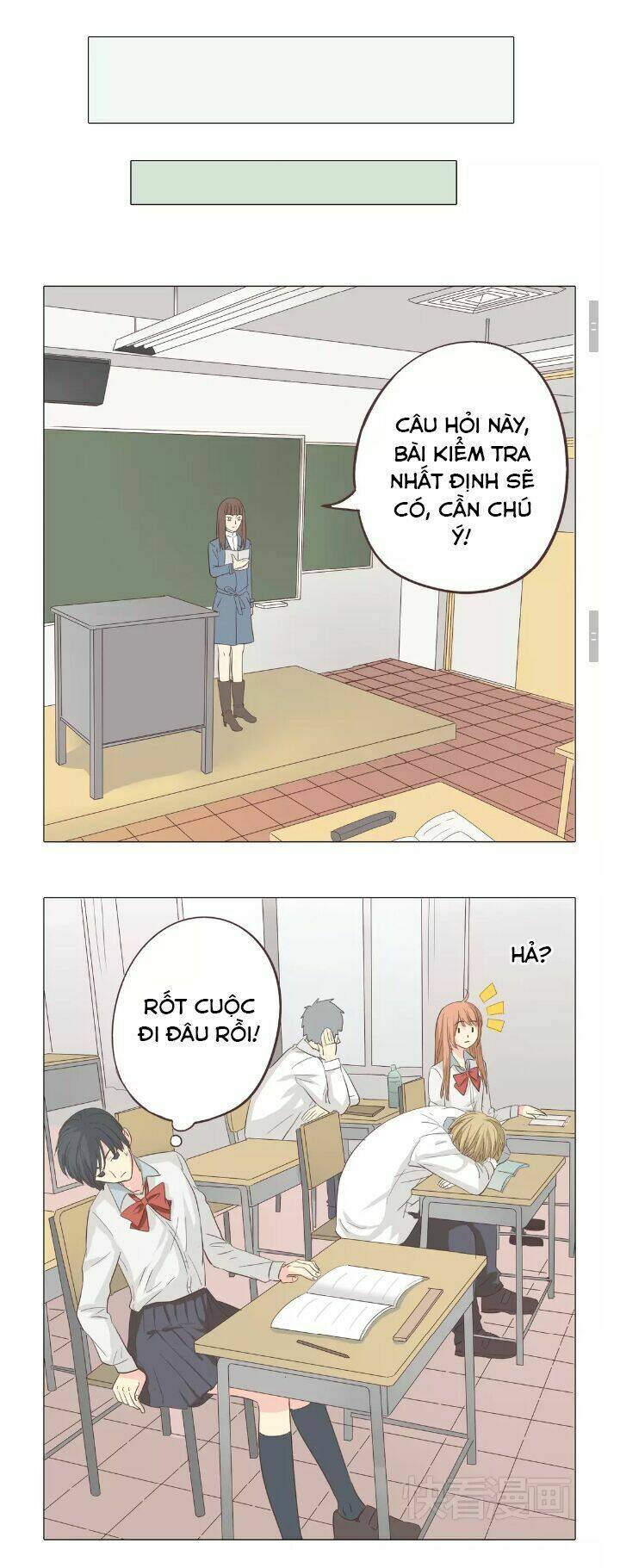 Chương 36 - Trang 7