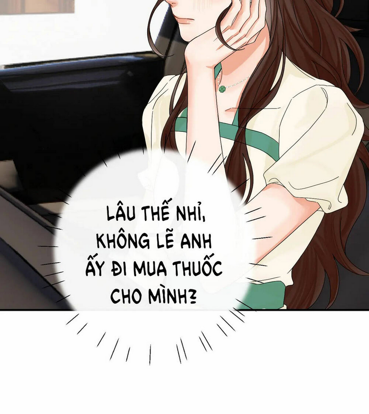 Chương 3.2 - Trang 15
