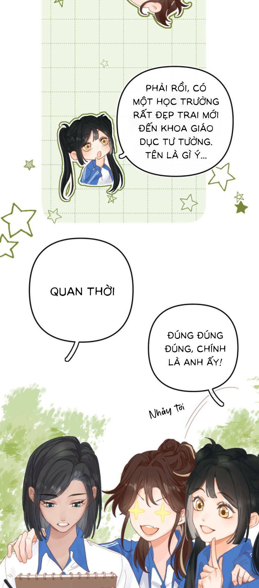 Chương 2 - Trang 8