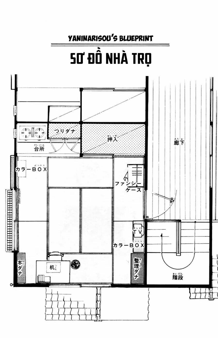Chương 2 - Trang 35