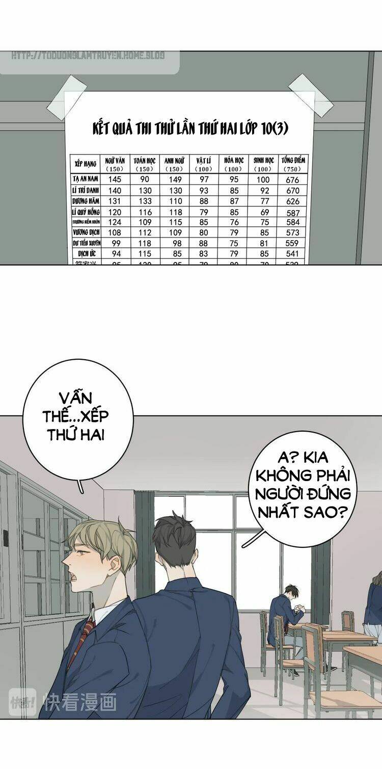 Chương 1 - Trang 25