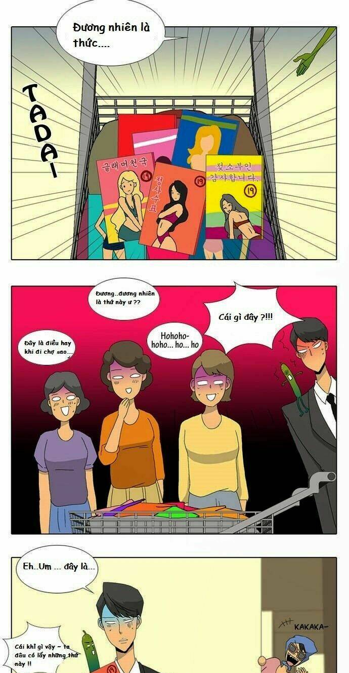 Chương 15 - Trang 10