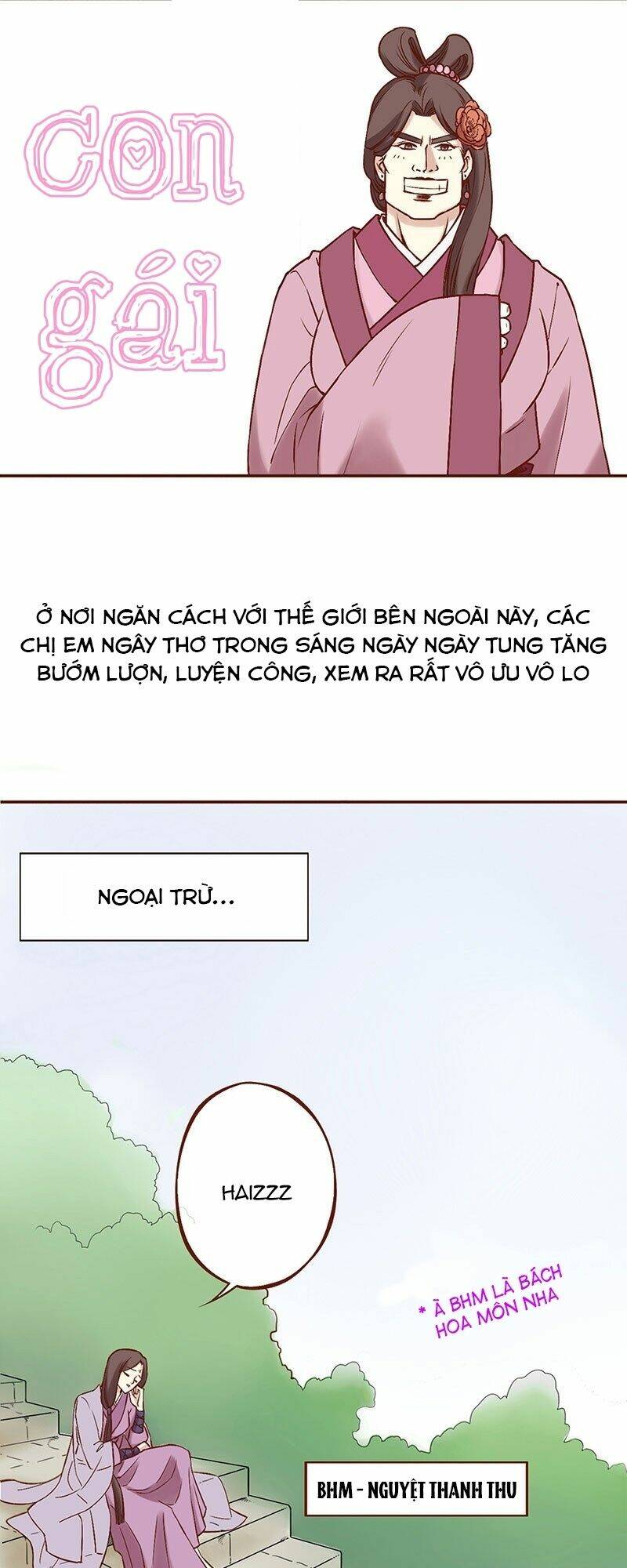 Chương 2 - Trang 4