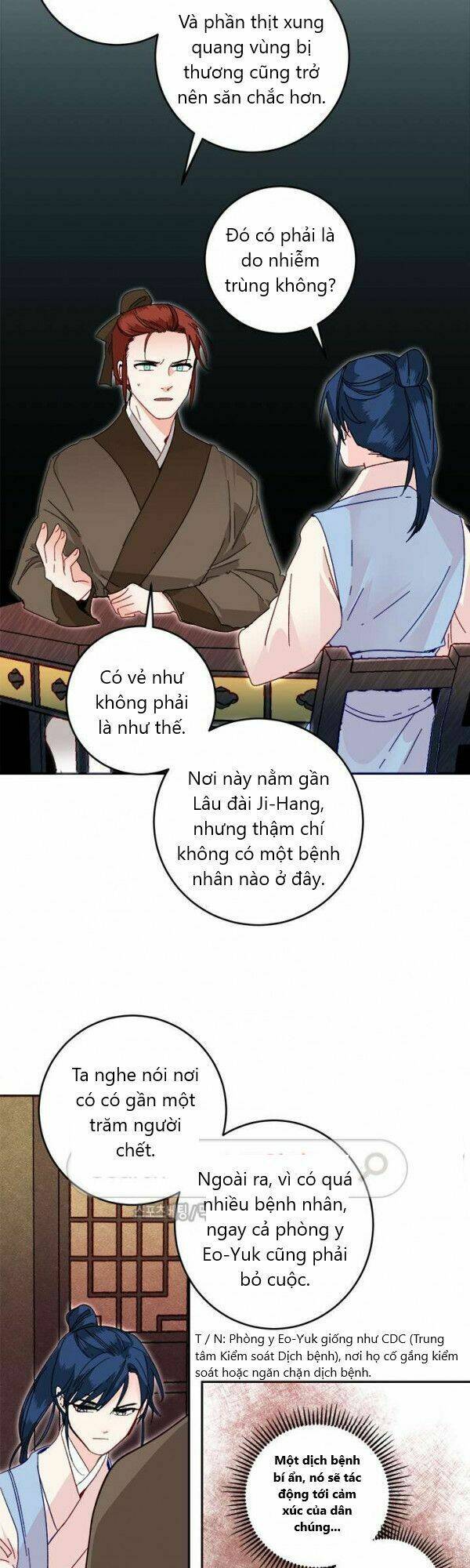 Chương 20 - Trang 13