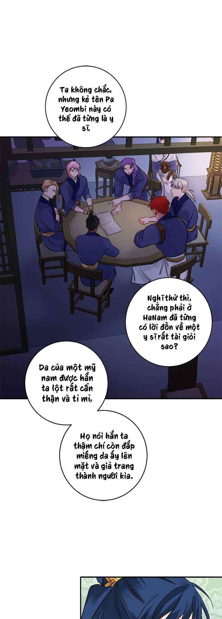 Chương 77 - Trang 34