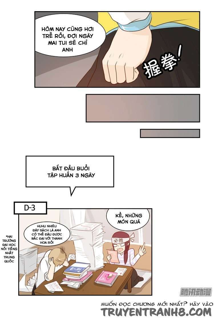 Chương 14 - Trang 7
