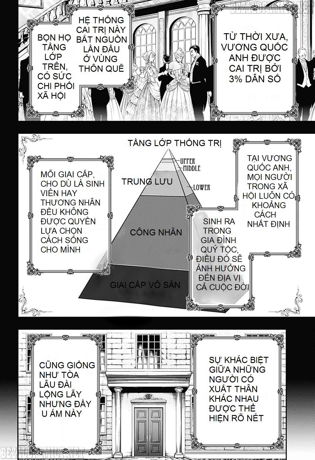 Chapter 1.1 - Trang 21