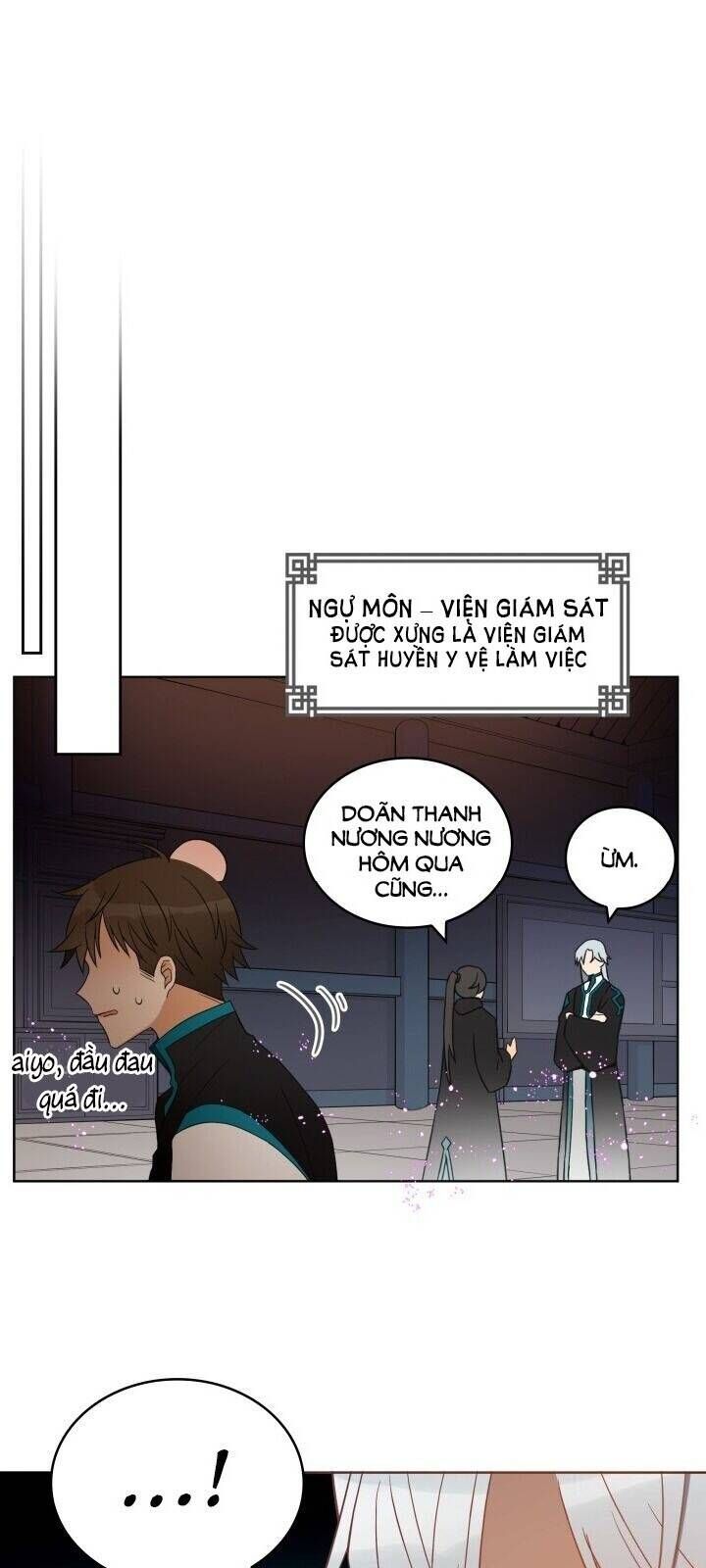 Chương 6 - Trang 57