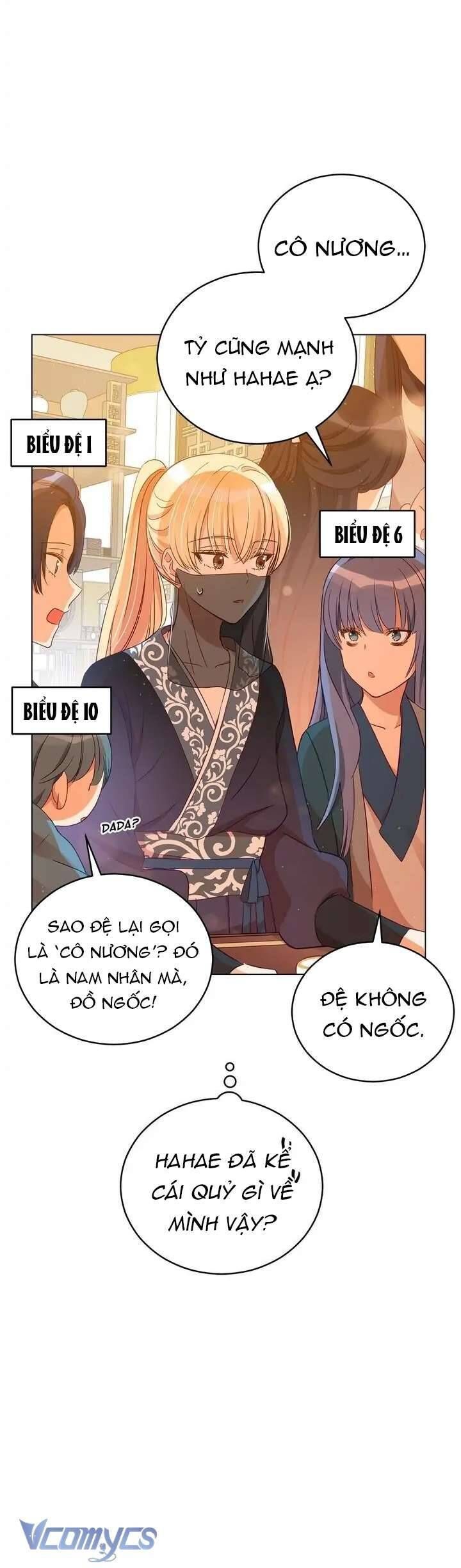 Chương 77 - Trang 6