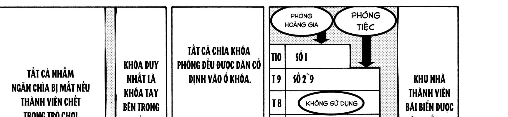 Chương 18 - Trang 7