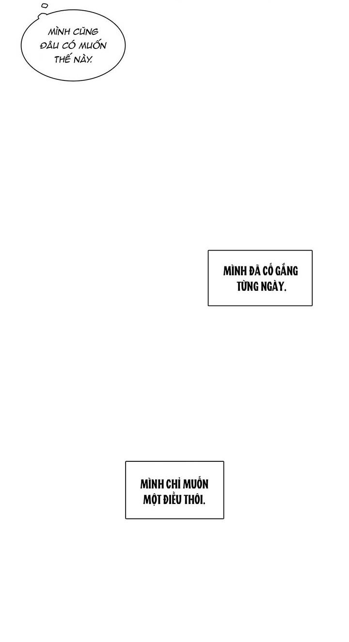 Chương 0 - Trang 65