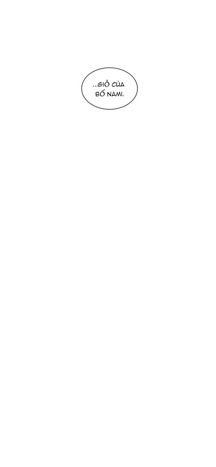 Chương 21 - Trang 6