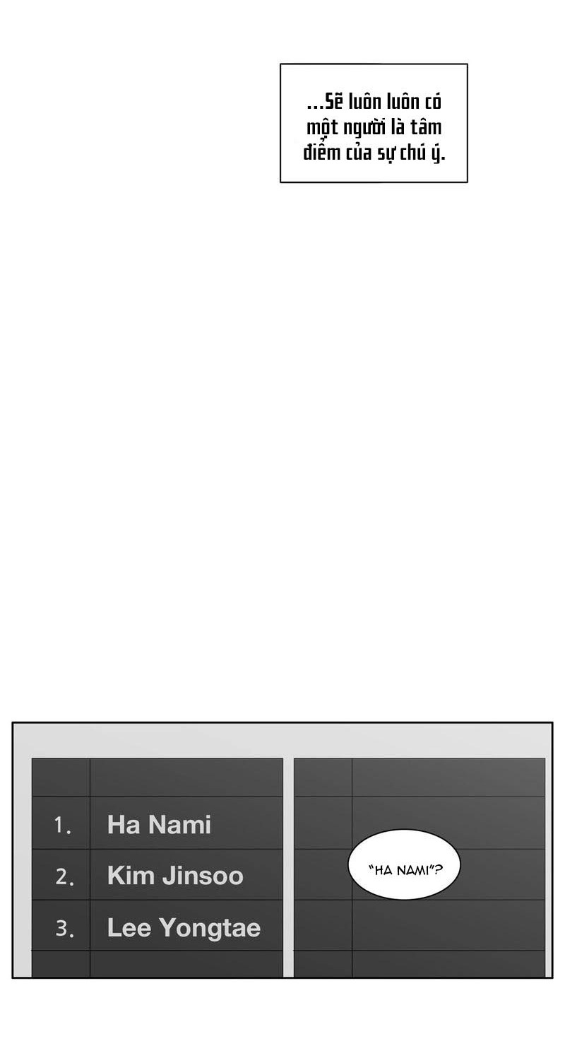 Chương 34 - Trang 6