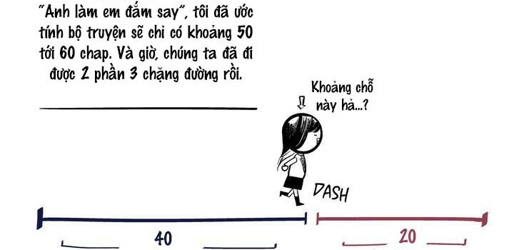 Chương 40.5 - Trang 7
