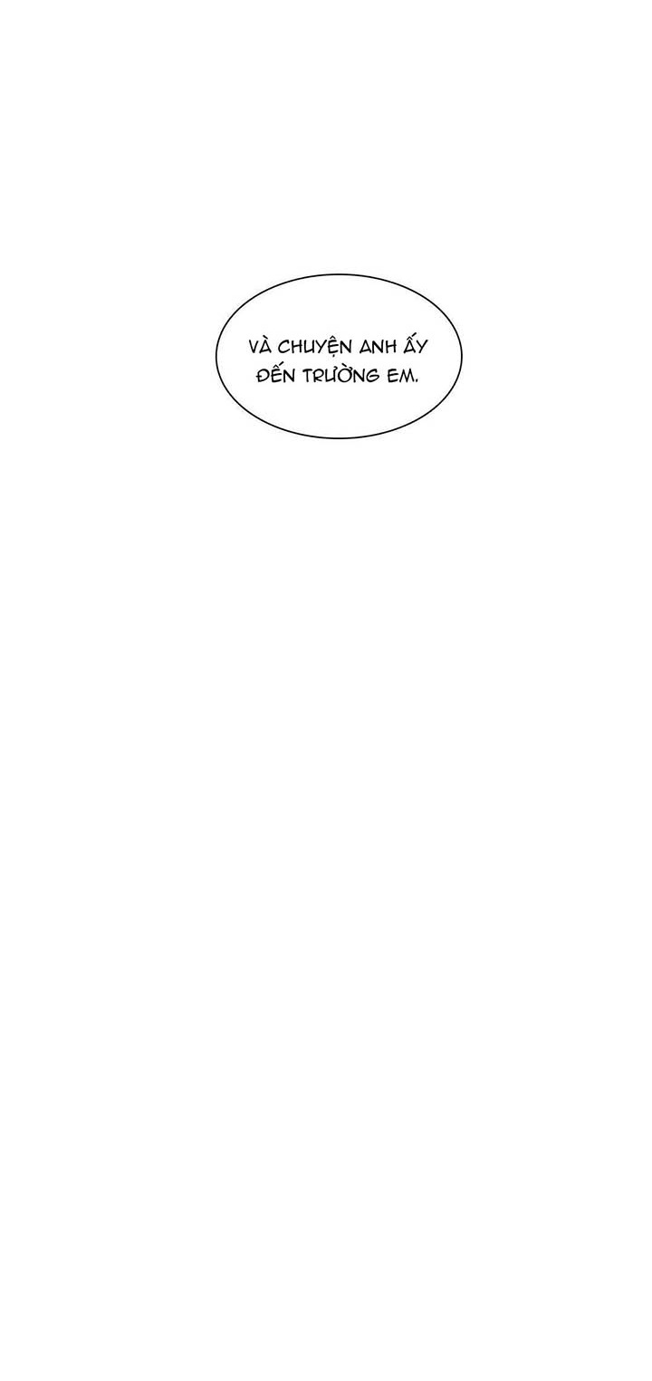 Chương 7 - Trang 26