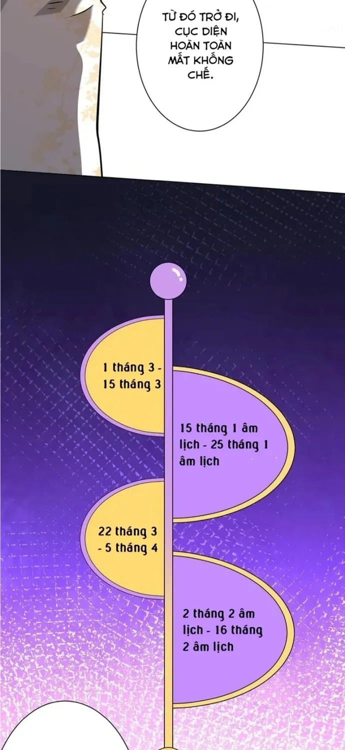 Chương 297 - Trang 9