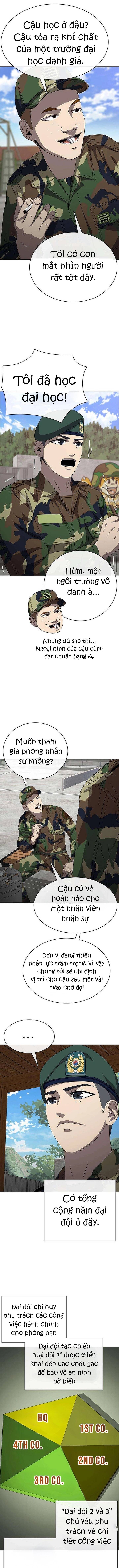 Chương 2 - Trang 15