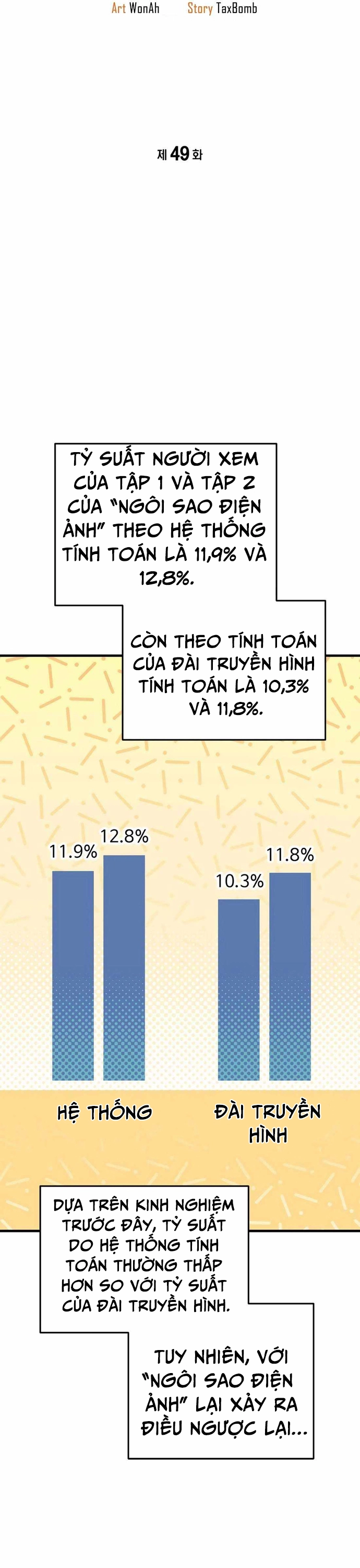 Chương 49 - Trang 3