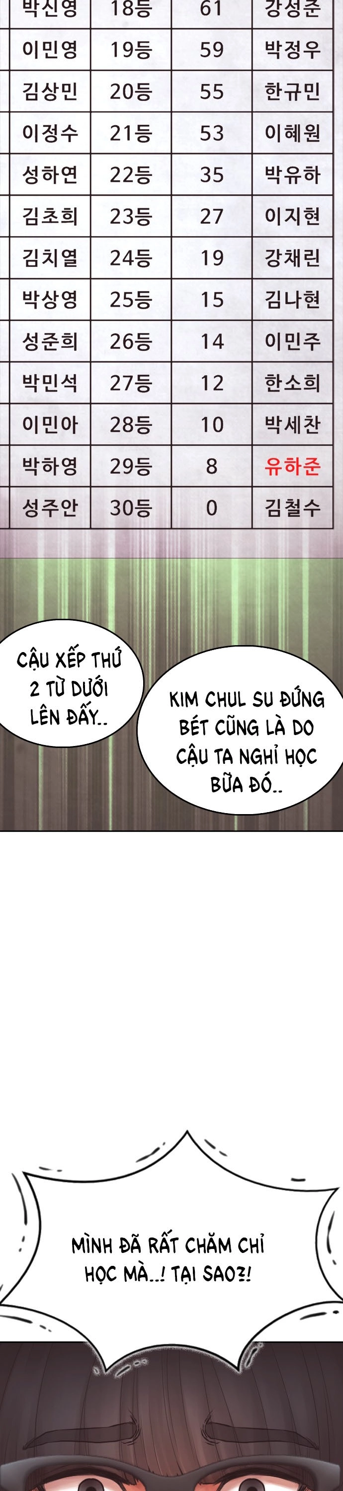 Chương 156 - Trang 46