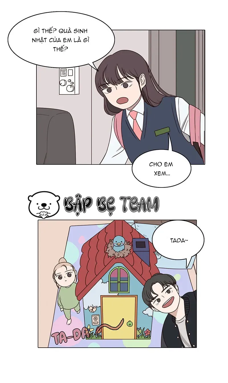 Chương 5 - Trang 15