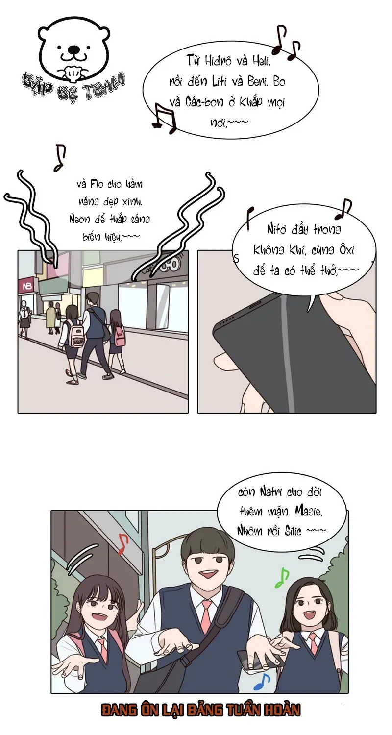 Chương 7 - Trang 33