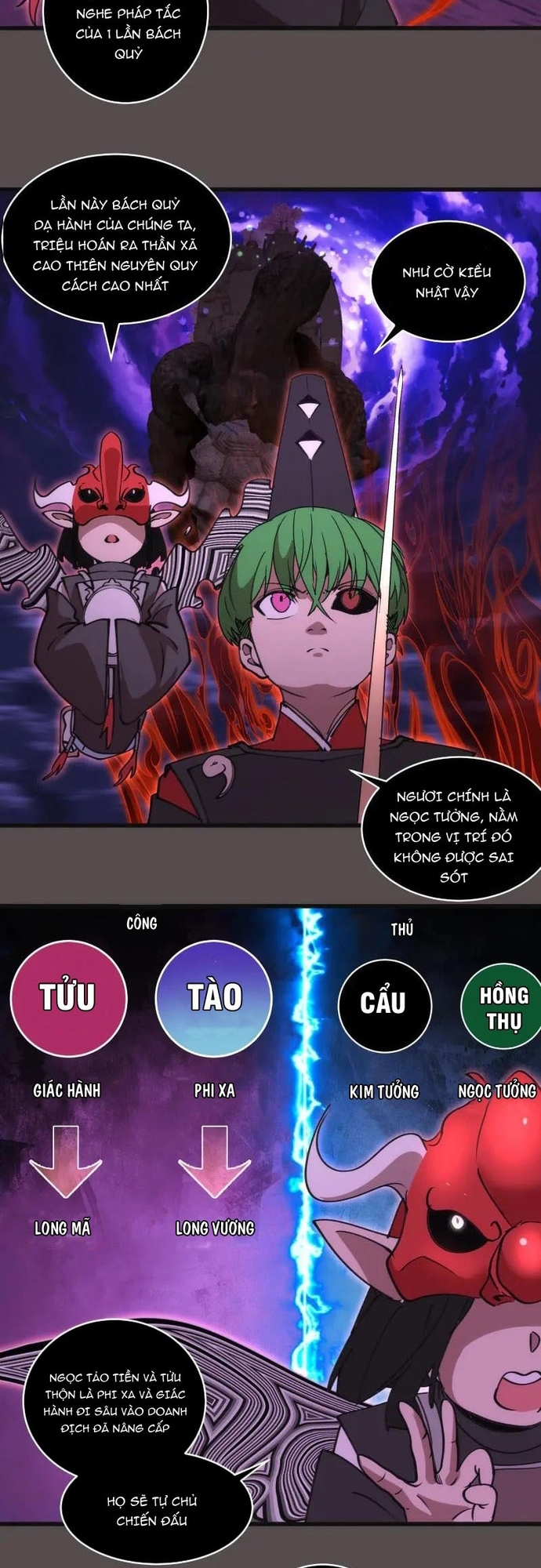 Chương 335 - Trang 17