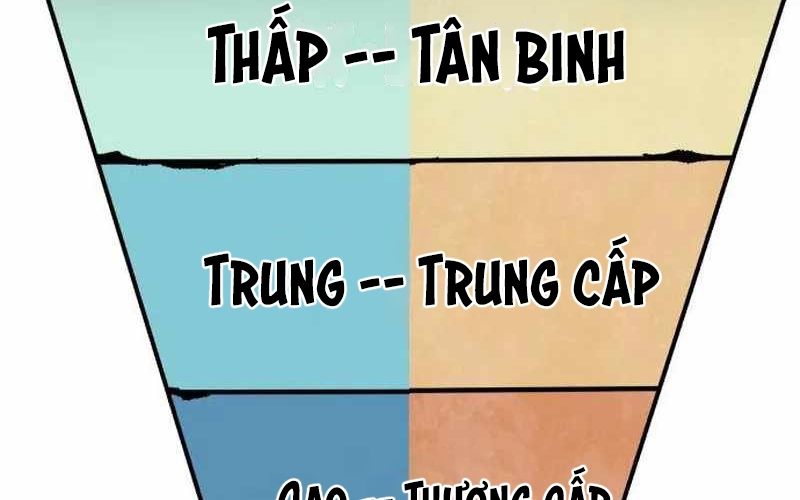 Trang 153