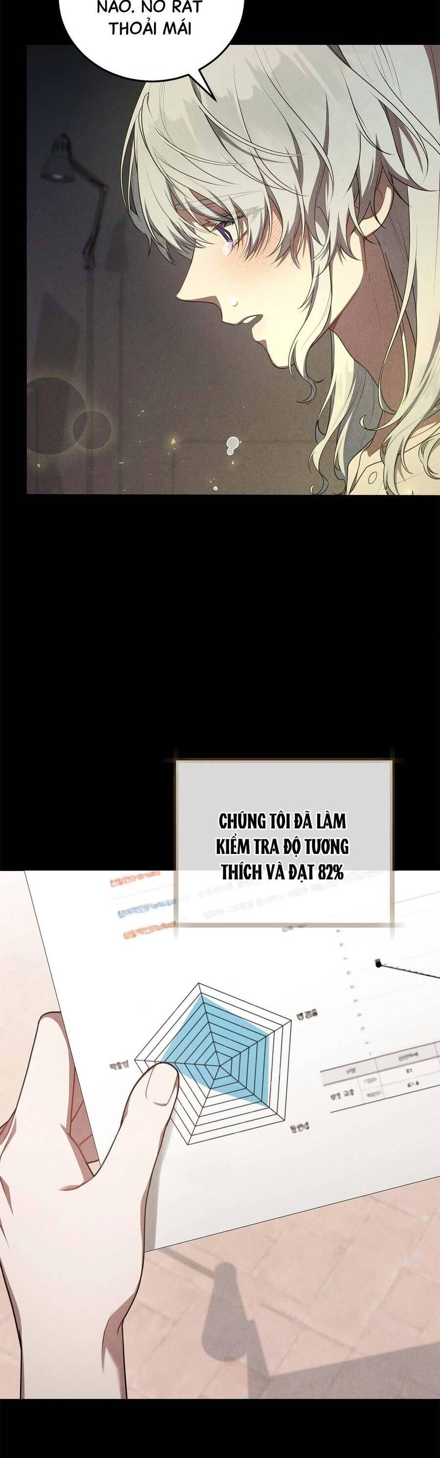 Chương 25 - Trang 7