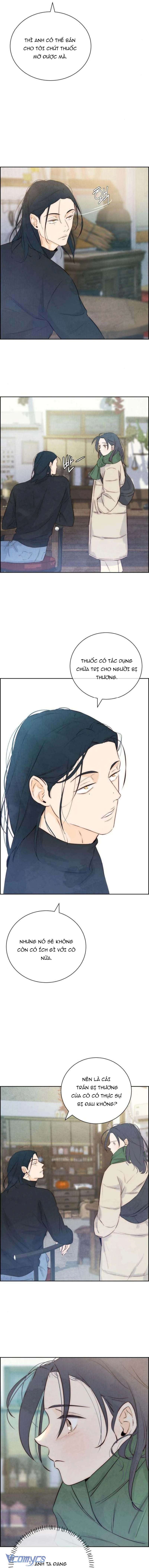 Chapter 2 - Trang 18