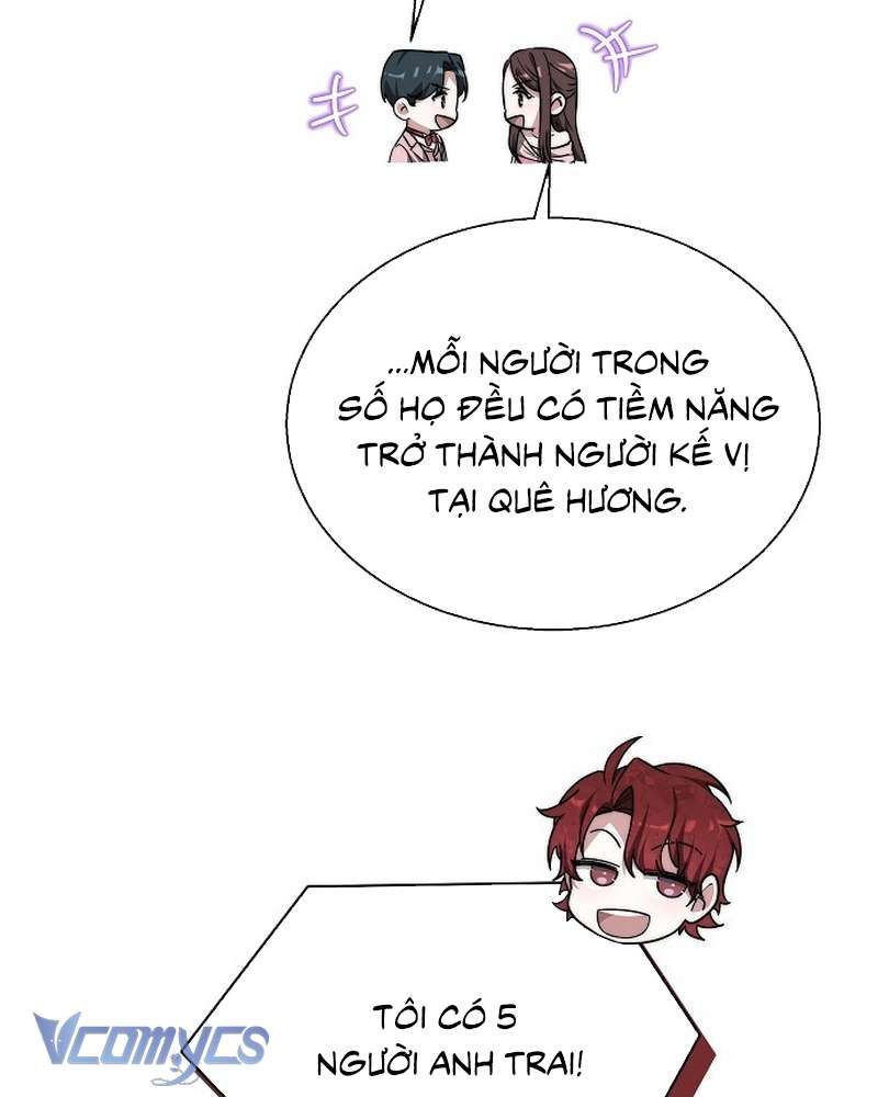 Chapter 14.1 - Trang 96
