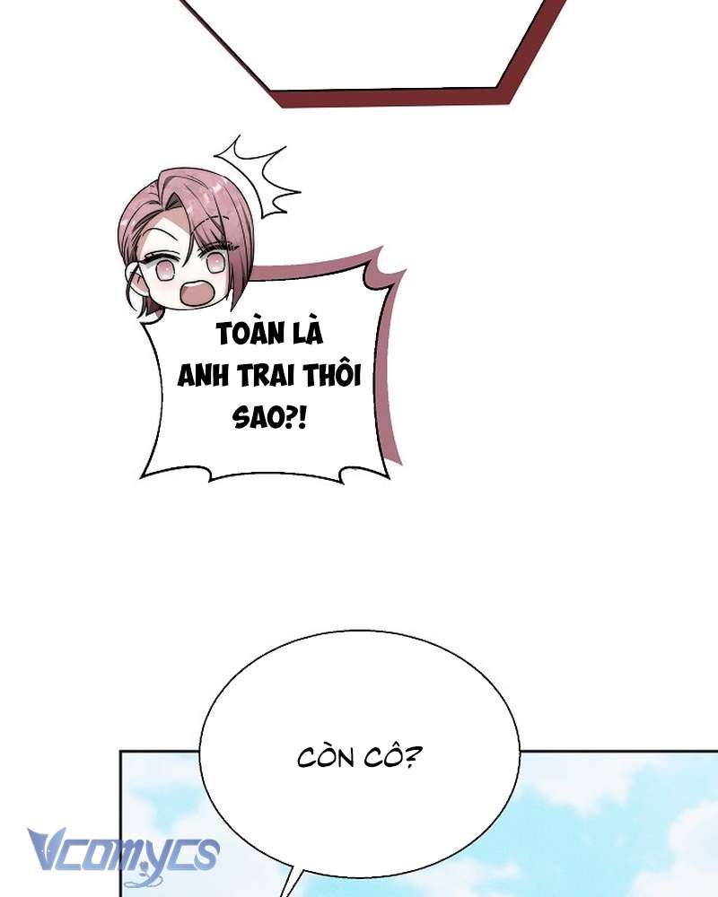 Chapter 14.1 - Trang 97