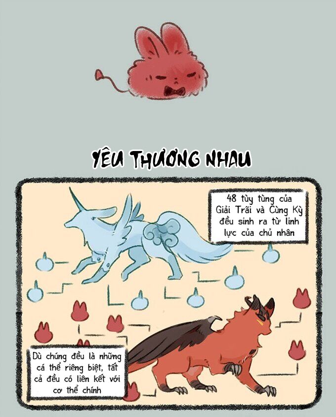 Có Linh Thú - Chap 134 - Trang 5