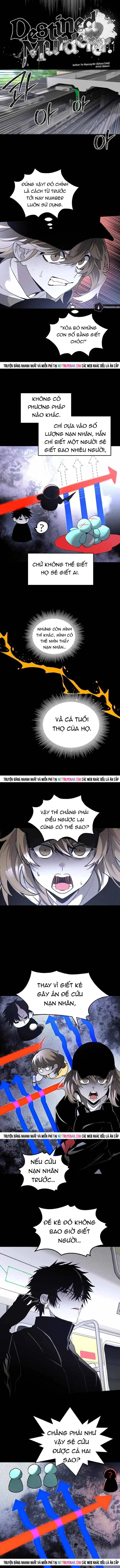 Chương 42 - Trang 2
