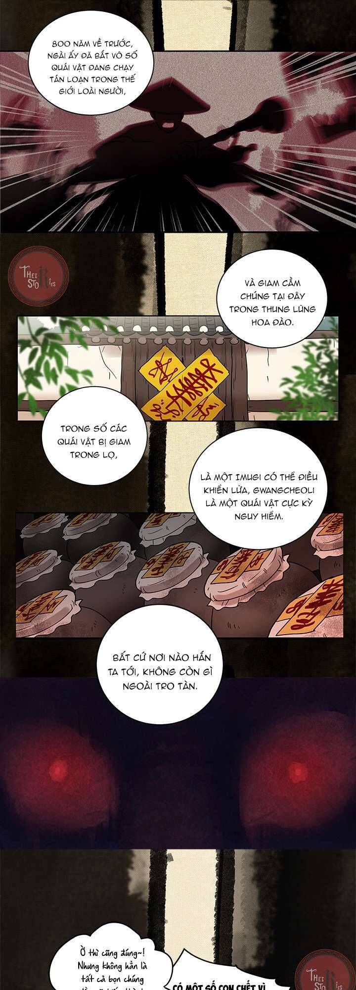 Chương 2 - Trang 16