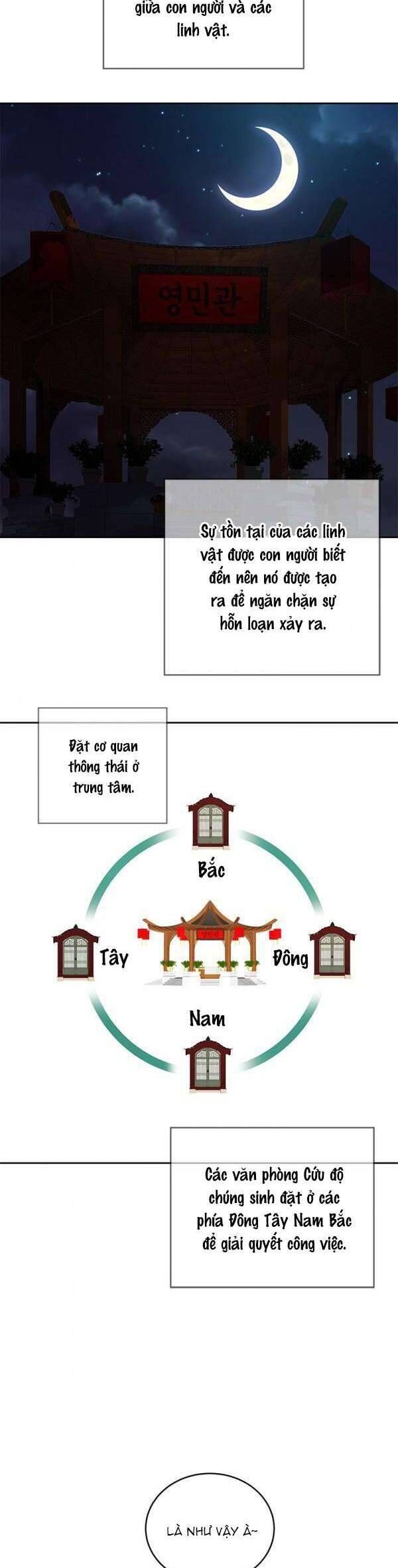 Chương 23 - Trang 10