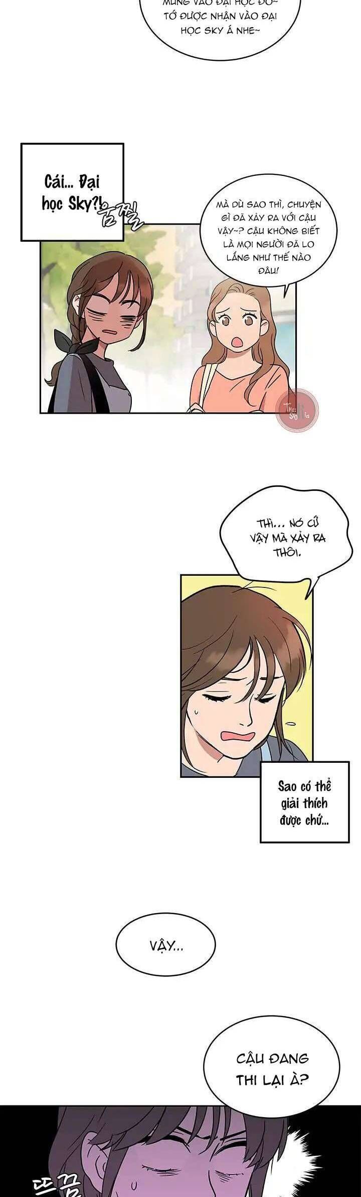 Chương 7 - Trang 20