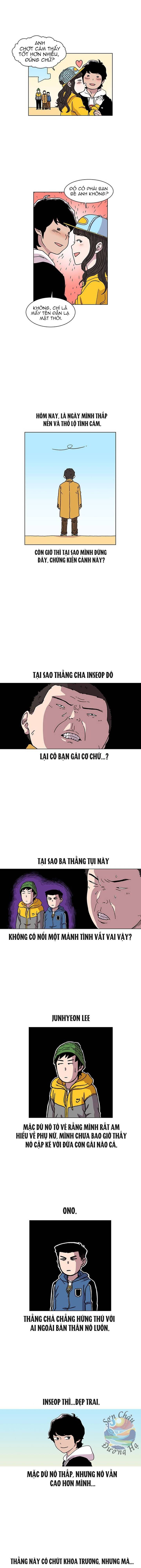 Chương 2 - Trang 5