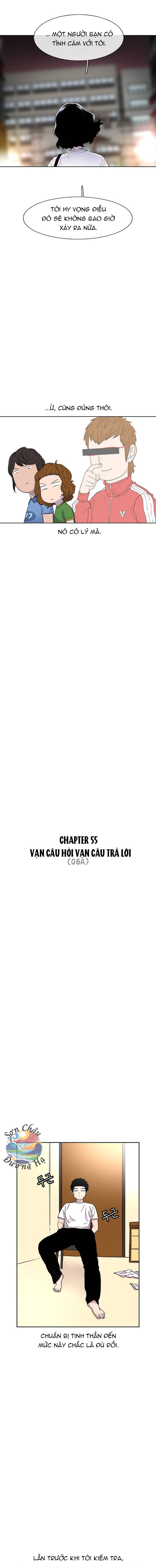 Chương 55 - Trang 4