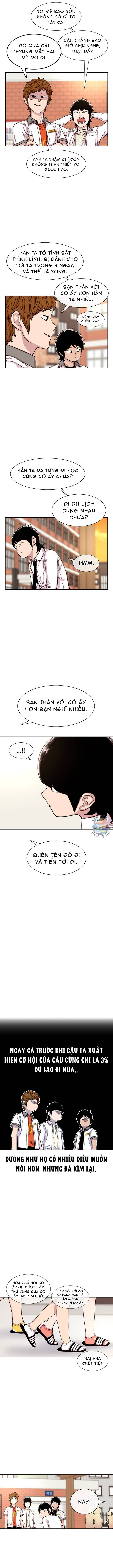 Chapter 94 - Trang 8